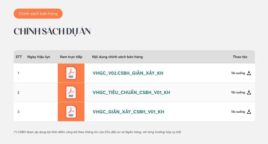 Chính sách bán hàng Vinhomes Hóc Môn mới nhất